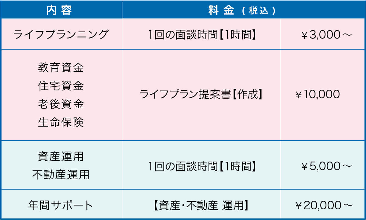 料金表
